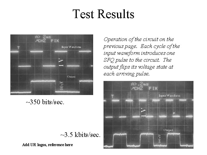 Test Results Operation of the circuit on the previous page. Each cycle of the