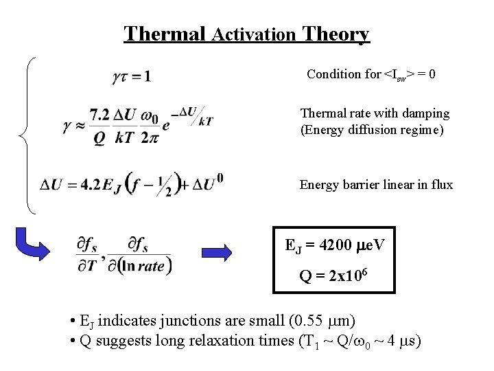 Thermal Activation Theory Condition for <Isw> = 0 Thermal rate with damping (Energy diffusion