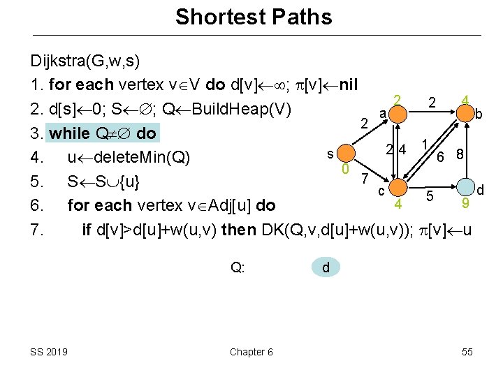 Premaster Course Algorithms 1 Chapter 6 Shortest Paths