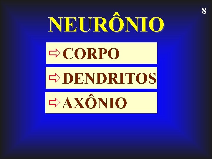 NEURÔNIO ðCORPO ðDENDRITOS ðAXÔNIO 8 