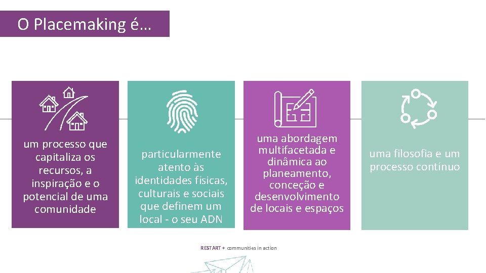 O Placemaking é… um processo que capitaliza os recursos, a inspiração e o potencial