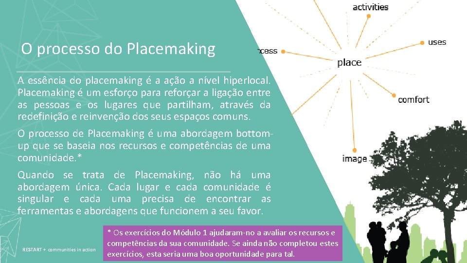 O processo do Placemaking A essência do placemaking é a ação a nível hiperlocal.