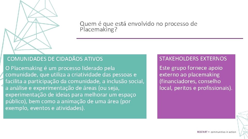 Quem é que está envolvido no processo de Placemaking? COMUNIDADES DE CIDADÃOS ATIVOS O