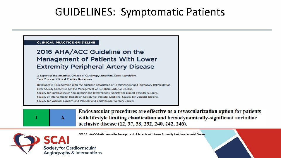 GUIDELINES: Symptomatic Patients 2016 AHA/ACC Guideline on the Management of Patients with Lower Extremity
