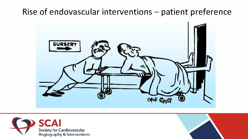 Rise of endovascular interventions – patient preference 