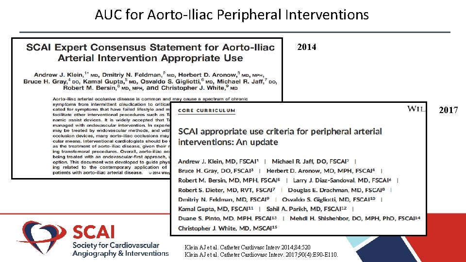 AUC for Aorto-Iliac Peripheral Interventions 2014 2017 Klein AJ et al. Catheter Cardivasc Interv