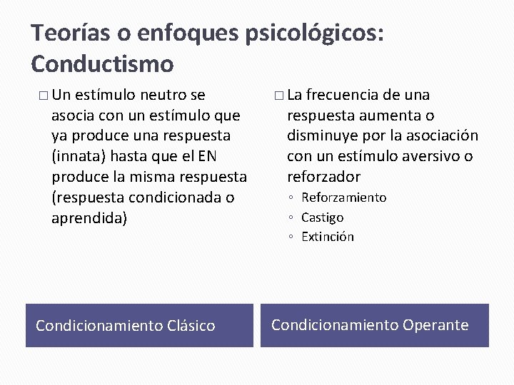 Teorías o enfoques psicológicos: Conductismo � Un estímulo neutro se asocia con un estímulo