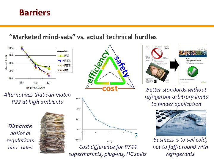 Barriers “Marketed mind-sets” vs. actual technical hurdles Better standards without refrigerant arbitrary limits to