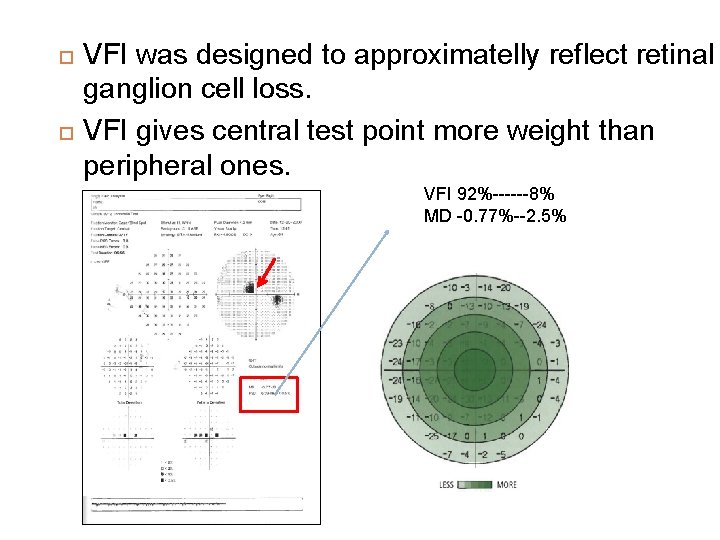  VFI was designed to approximatelly reflect retinal ganglion cell loss. VFI gives central