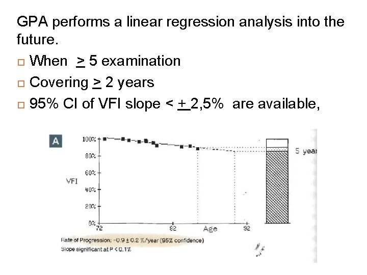 GPA performs a linear regression analysis into the future. When > 5 examination Covering