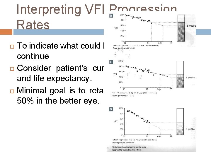 Interpreting VFI Progression Rates To indicate what could happen if the trends continue Consider