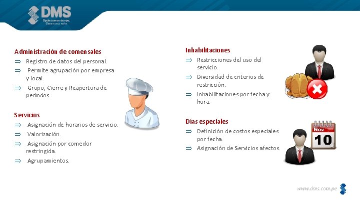 Administración de comensales Registro de datos del personal. Permite agrupación por empresa Inhabilitaciones Restricciones