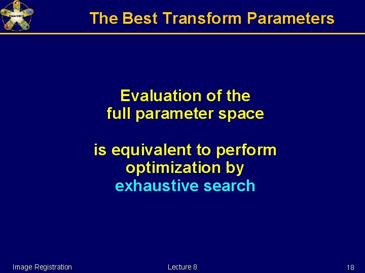 The Best Transform Parameters Evaluation of the full parameter space is equivalent to perform