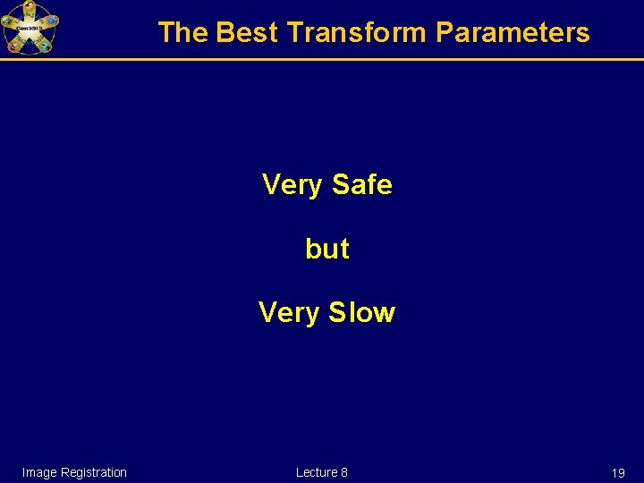 The Best Transform Parameters Very Safe but Very Slow Image Registration Lecture 8 19