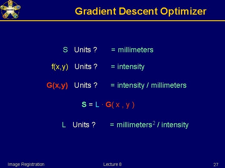 Gradient Descent Optimizer S Units ? f(x, y) Units ? G(x, y) Units ?