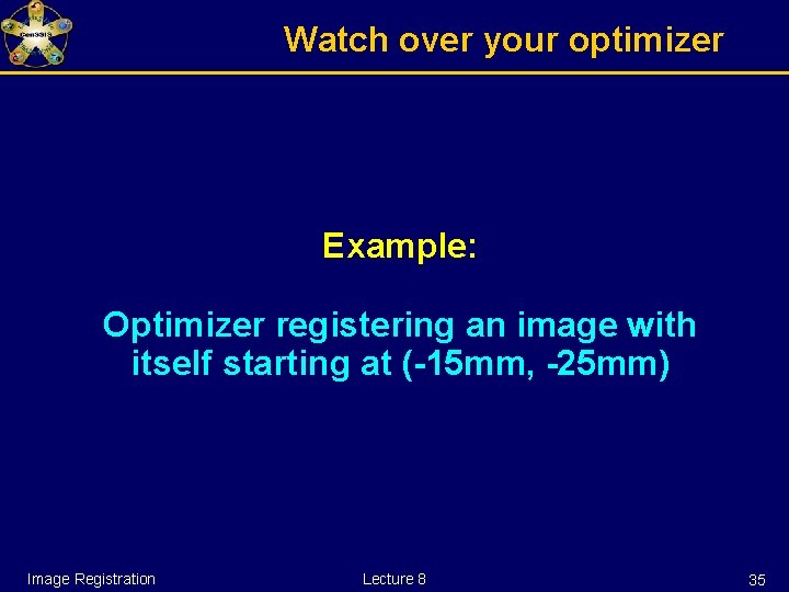 Watch over your optimizer Example: Optimizer registering an image with itself starting at (-15