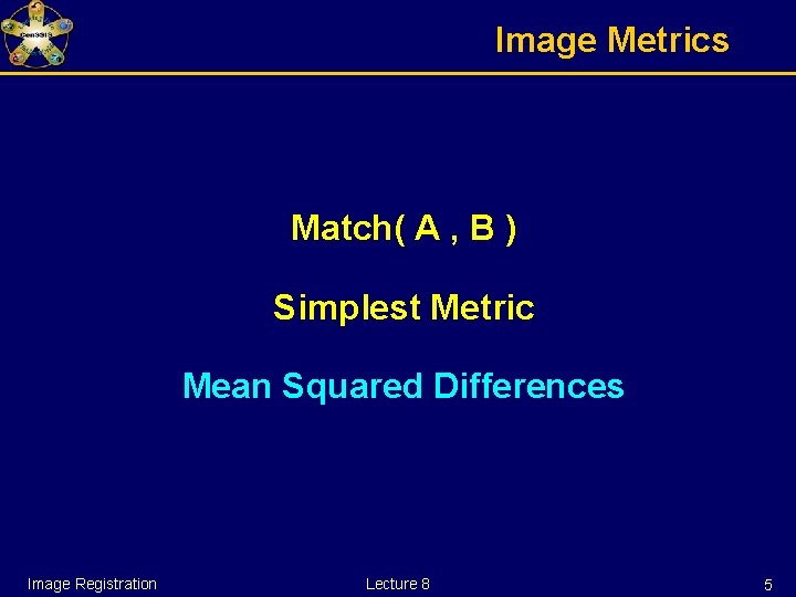 Image Metrics Match( A , B ) Simplest Metric Mean Squared Differences Image Registration