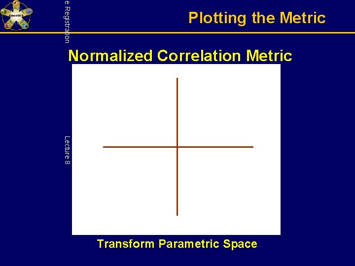 ge Registration Plotting the Metric Normalized Correlation Metric Lecture 8 Transform Parametric Space 