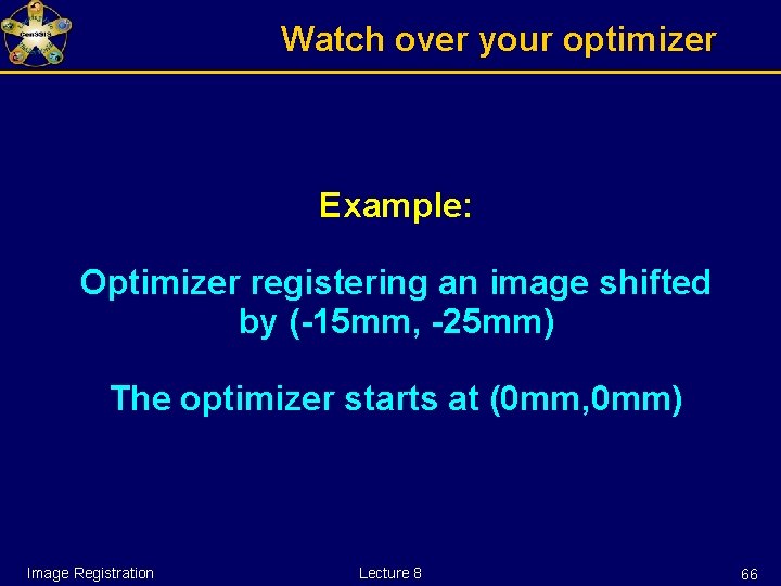 Watch over your optimizer Example: Optimizer registering an image shifted by (-15 mm, -25