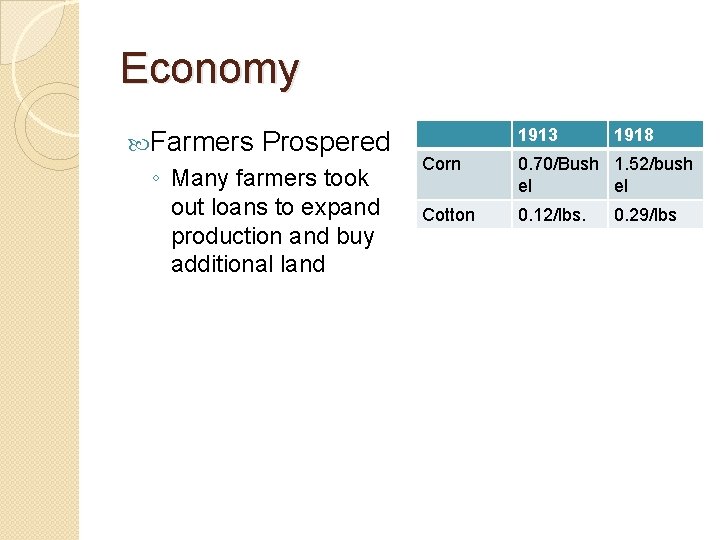 Economy Farmers Prospered ◦ Many farmers took out loans to expand production and buy