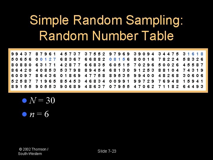Simple Random Sampling: Random Number Table 9 5 8 8 6 5 8 9