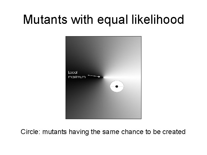 Mutants with equal likelihood Circle: mutants having the same chance to be created Mutants with equal likelihood Circle: mutants having the same chance to be created
