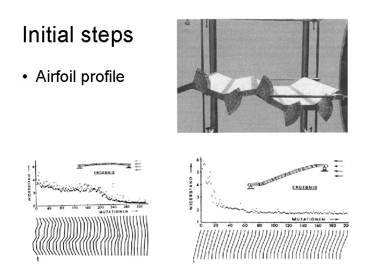 Initial steps • Airfoil profile Initial steps • Airfoil profile