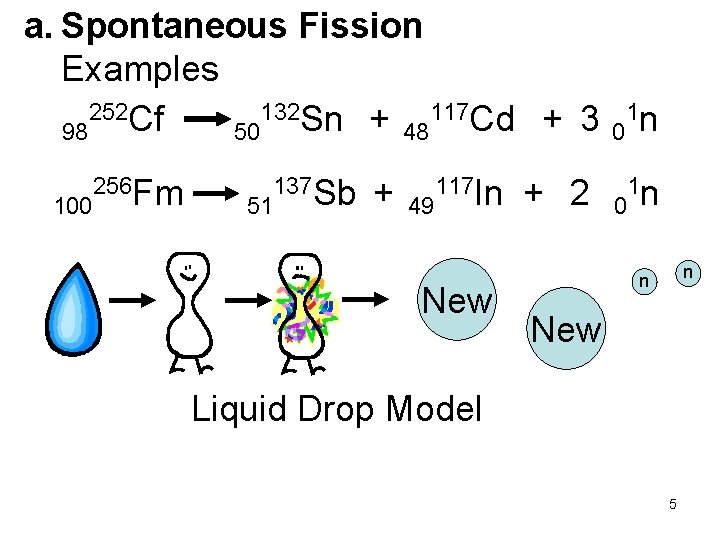 a. Spontaneous Fission Examples 252 Cf 132 Sn + 117 Cd + 3 98