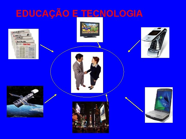EDUCAÇÃO E TECNOLOGIA 