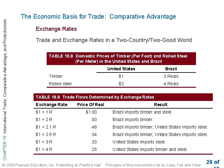 CHAPTER 19 International Trade, Comparative Advantage, and Protectionism The Economic Basis for Trade: Comparative