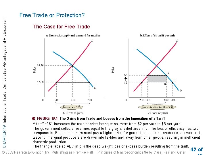 CHAPTER 19 International Trade, Comparative Advantage, and Protectionism Free Trade or Protection? The Case