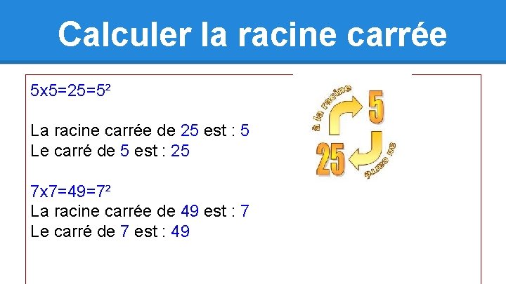 Calculer la racine carrée 5 x 5=25=5² La racine carrée de 25 est :