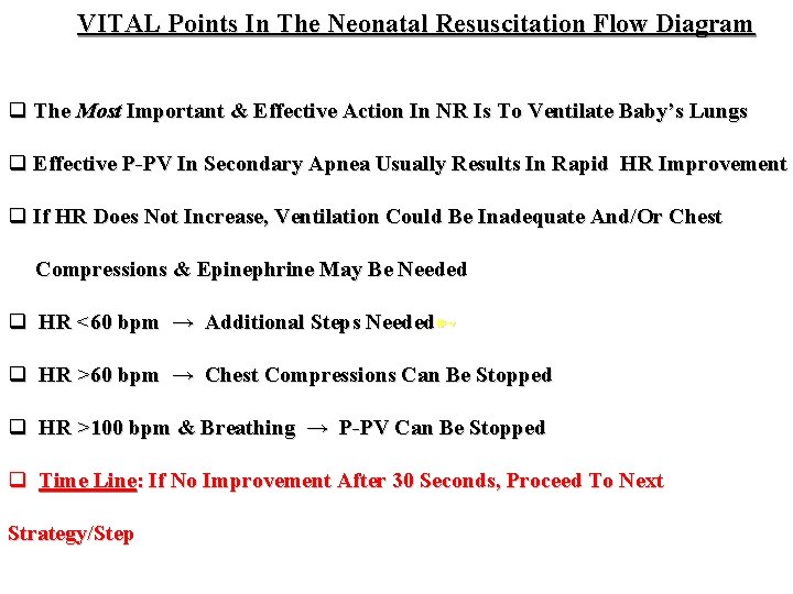 VITAL Points In The Neonatal Resuscitation Flow Diagram q The Most Important & Effective
