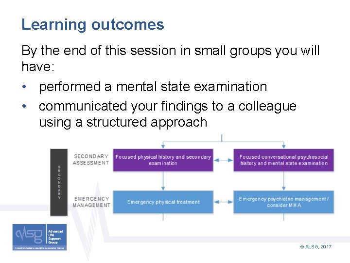 Learning outcomes By the end of this session in small groups you will have: