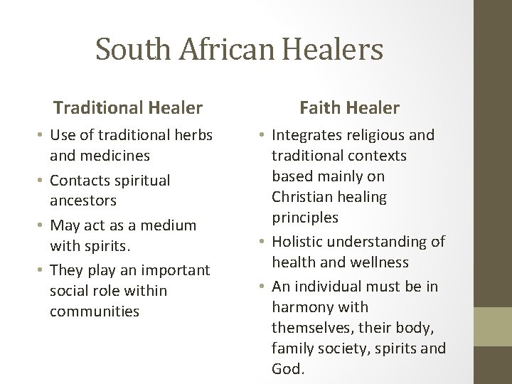 South African Healers Traditional Healer Faith Healer • Use of traditional herbs and medicines South African Healers Traditional Healer Faith Healer • Use of traditional herbs and medicines