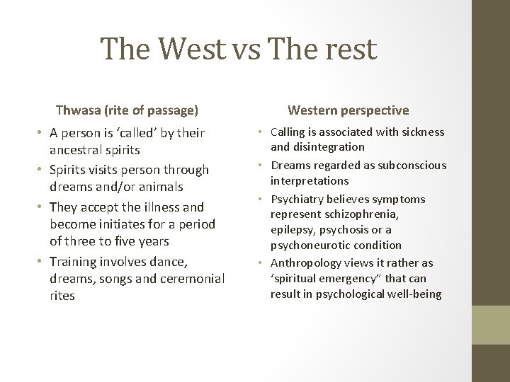The West vs The rest Thwasa (rite of passage) Western perspective • A person The West vs The rest Thwasa (rite of passage) Western perspective • A person