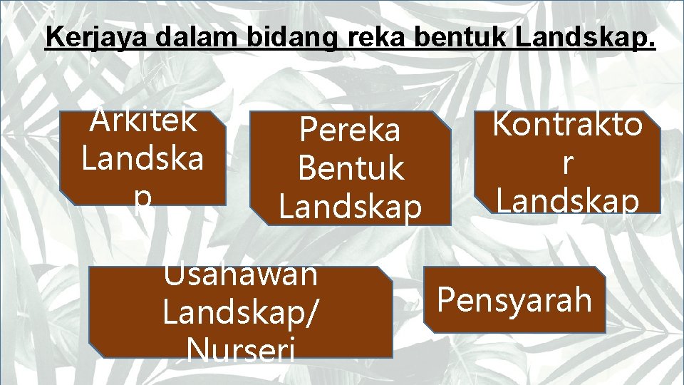 Kerjaya dalam bidang reka bentuk Landskap. Arkitek Landska p Pereka Bentuk Landskap Usahawan Landskap/