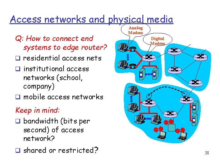Access networks and physical media Q: How to connect end systems to edge router?