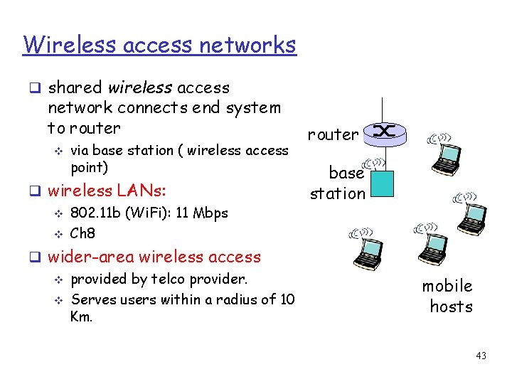 Wireless access networks shared wireless access network connects end system to router via base