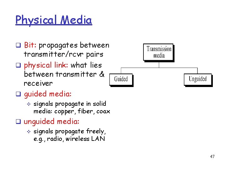 Physical Media Bit: propagates between transmitter/rcvr pairs physical link: what lies between transmitter &