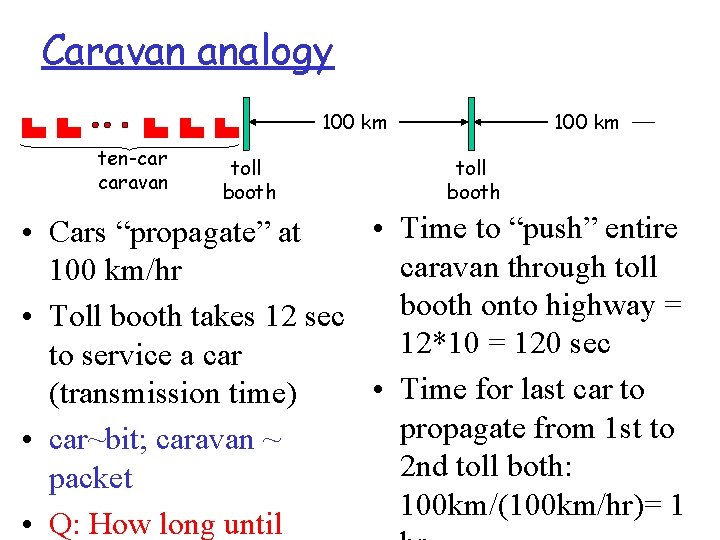 Caravan analogy 100 km ten-car caravan toll booth 100 km toll booth • Time