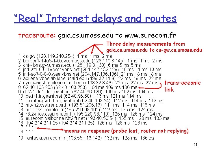 “Real” Internet delays and routes traceroute: gaia. cs. umass. edu to www. eurecom. fr