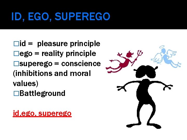 ID, EGO, SUPEREGO �id = pleasure principle �ego = reality principle �superego = conscience