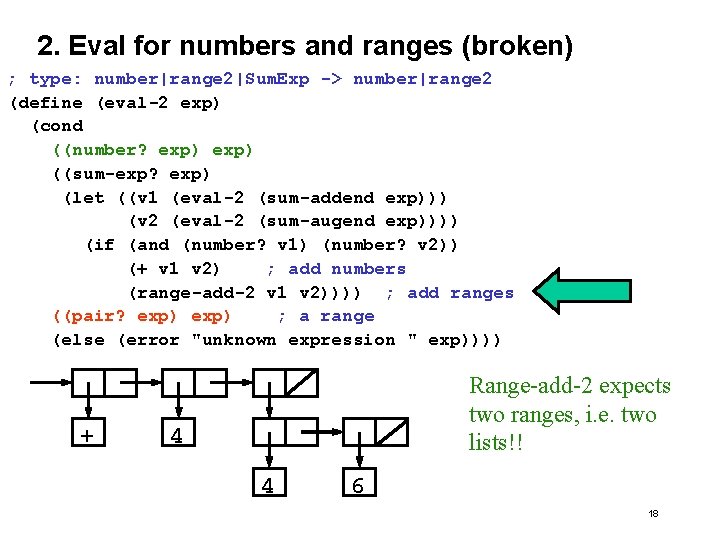 2. Eval for numbers and ranges (broken) ; type: number|range 2|Sum. Exp -> number|range