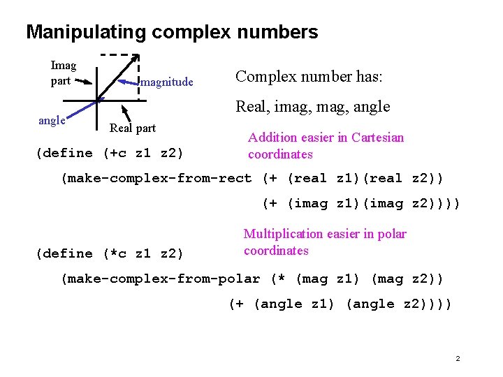 Manipulating complex numbers Imag part angle magnitude Complex number has: Real, imag, angle Real