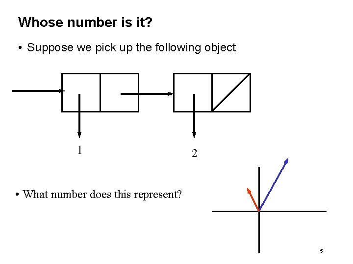 Whose number is it? • Suppose we pick up the following object 1 2