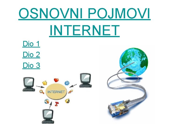 OSNOVNI POJMOVI INTERNET Dio 1 Dio 2 Dio 3 