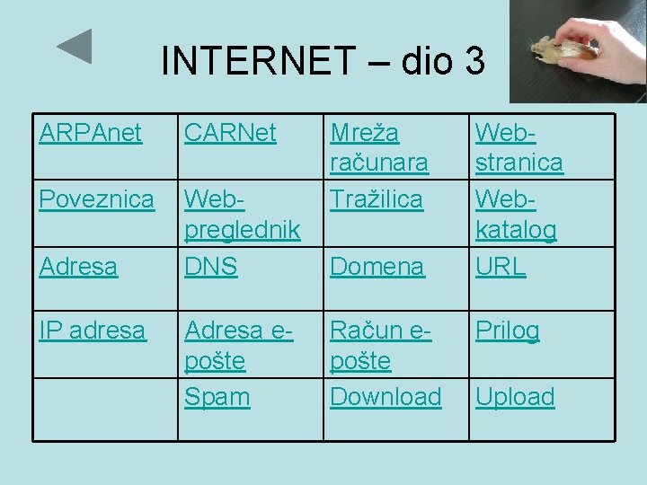 INTERNET – dio 3 ARPAnet CARNet Poveznica Webpreglednik DNS Adresa IP adresa Adresa epošte