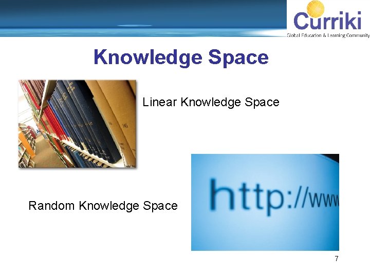 Knowledge Space Linear Knowledge Space Random Knowledge Space 7 