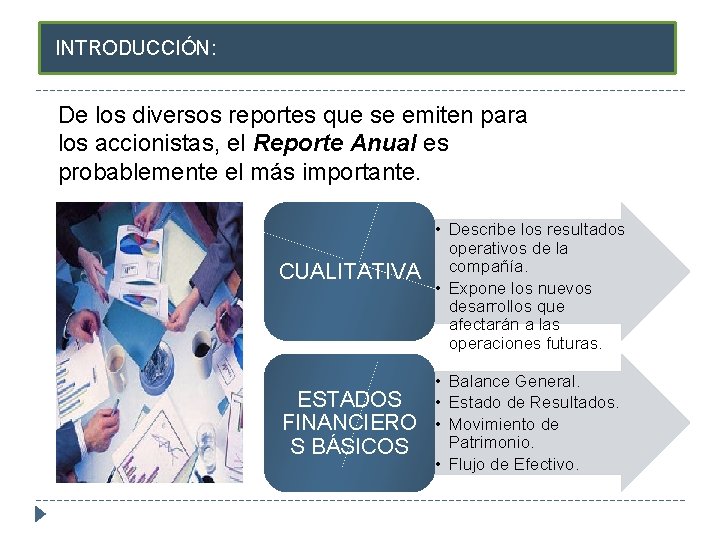 INTRODUCCIÓN: De los diversos reportes que se emiten para los accionistas, el Reporte Anual